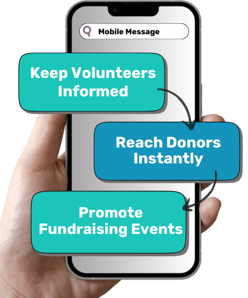 SMS for Charities