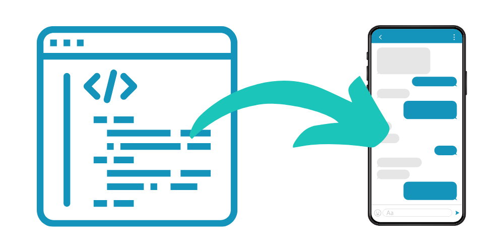 Mobile Message Integrations
